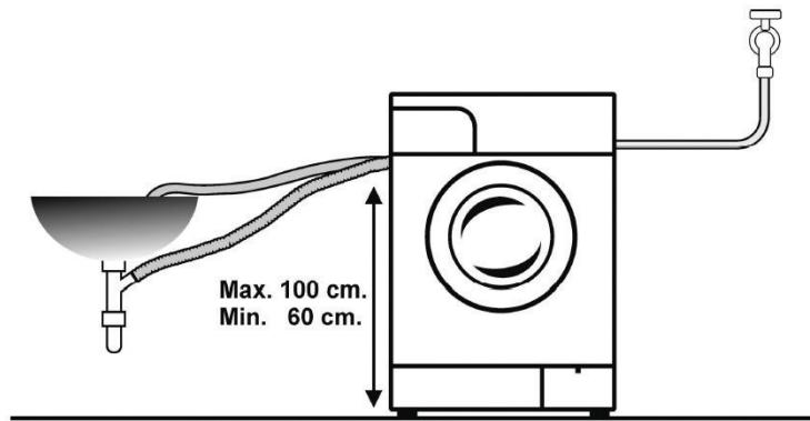 LISTO LF 1210D1 - Raccordement a l'évacuation d'eau - 1