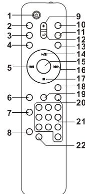 MPMAN XRM 62I - Telecommande - 1