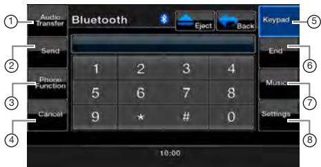 CLARION VX401E,  VX402E - Sélection du mode Bluetooth - 1