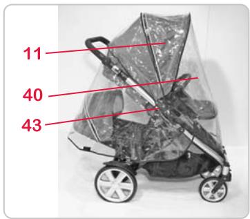 BRITAX B-DUAL_D - Example : - 1
