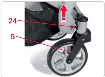 BRITAX B-DUAL_D - Pour bloquer les roues pivotantes 5   afin qu'elles ne pivotent plus, proceder comme suit : - 1