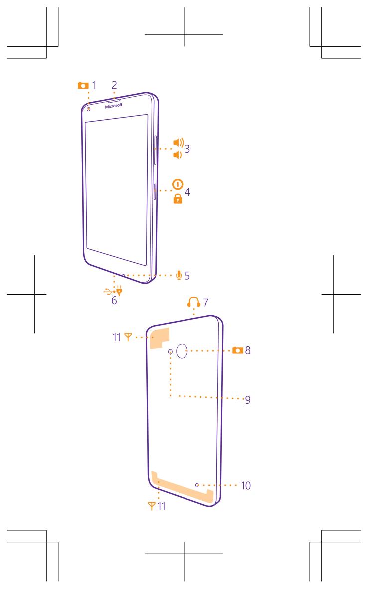MICROSOFT LUMIA 640 - Touches et composants - 1