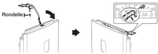 SAMSUNG RZ80FHIS - Outils nécessaires (non fournis) - 15