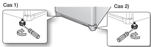 SAMSUNG RZ80FHIS - Cas 1) L'appareil penche à gauche. - 1