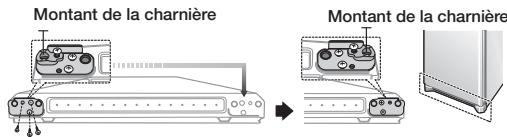 SAMSUNG RZ80FHIS - Outils nécessaires (non fournis) - 11
