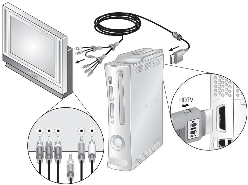 MICROSOFT XBOX 360 PREMIUM - Remarque - 1