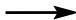 ONE FOR ALL URC 11-7110 & URC-7110 - Configuration des codes directs - 1
