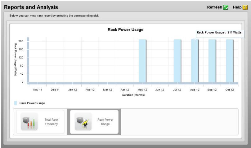 ACER AR320 F2 - Additional power capping enablement and use - 9
