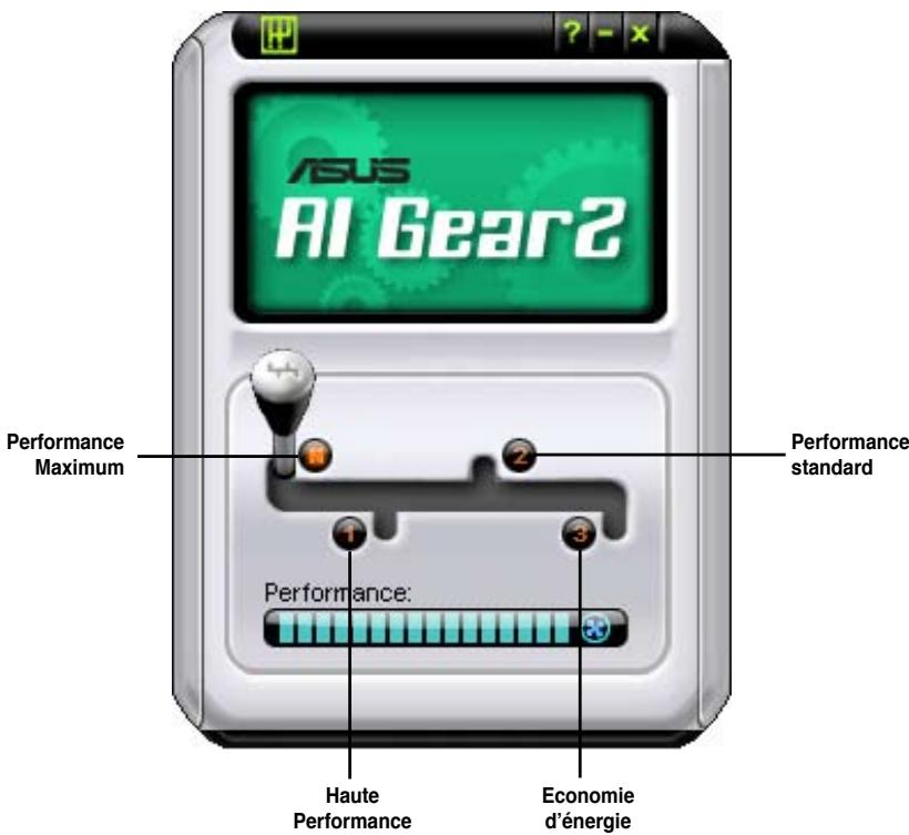 ASUS P5KC - ASUS AI Gear 2 - 1