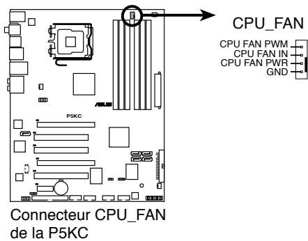 ASUS P5KC - Installer le dissipateur et le ventilateur du CPU - 9