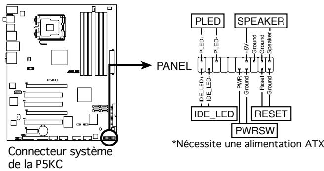 ASUS P5KC - Connecteur système (20-8 pin PANEL) - 1