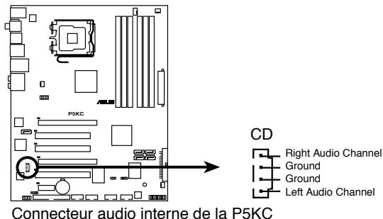 ASUS P5KC - Connecteur audio du lecteur optique (4-pin CD [Black]) - 1