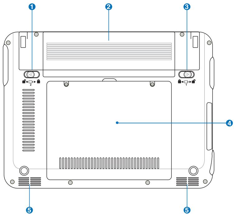 ASUS EEE PC 901 XP - Face inférieure - 2