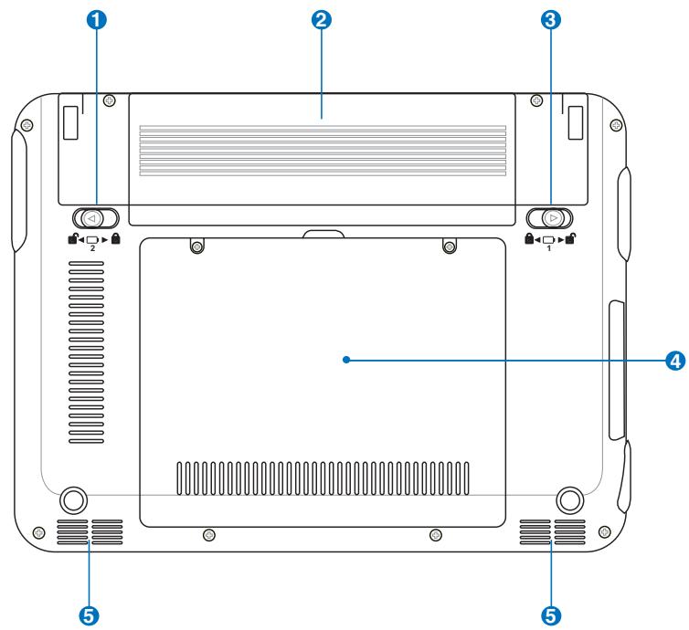 ASUS EEE PC 904HA XP - Face inférieure - 2