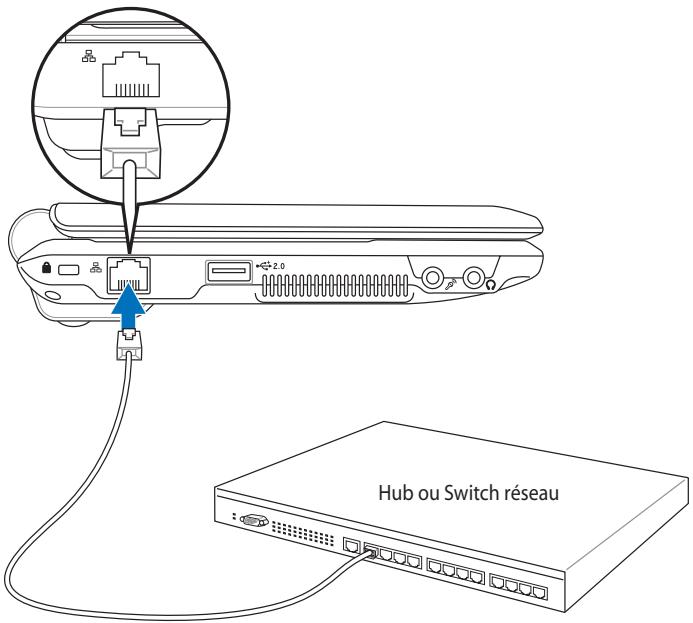 ASUS EEE PC 904HA XP - Configurer une connexion réseau - 1