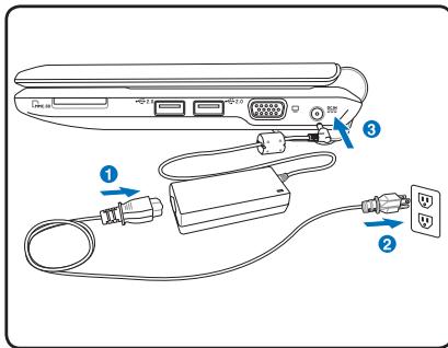 ASUS EEE PC 904HA XP - Connexion de l'alimentation - 1