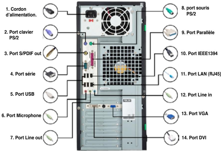 ASUS M3A78 - Periphériques et accessoires - 1