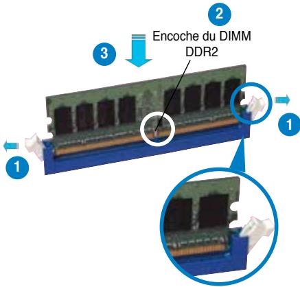 ASUS M3A78 - Pour installer un DIMM: - 1