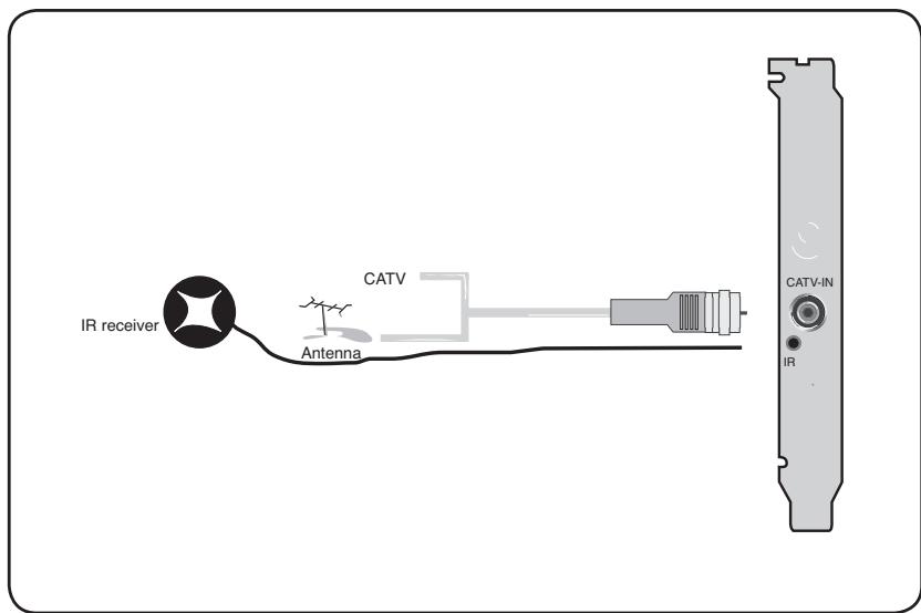 ASUS MY CINEMA-EHD2-100 - Carte TV (Analogue) - 2