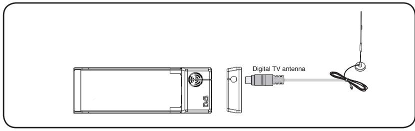ASUS MY CINEMA-ES3-100 - Carte (TNT) Express Card - 1