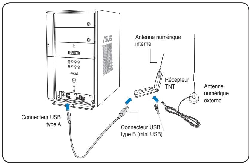ASUS MY CINEMA-PE6200ANALOG - Récepteur TV (TNT) USB - 1