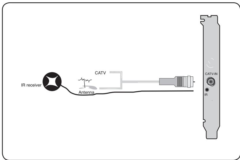 ASUS MY CINEMA-PE6200ANALOG - Carte TV (hybride) - 6