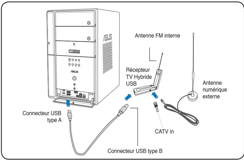 ASUS MY CINEMA-PS3-100 - Récepteur TV (Hybride) USB - 1