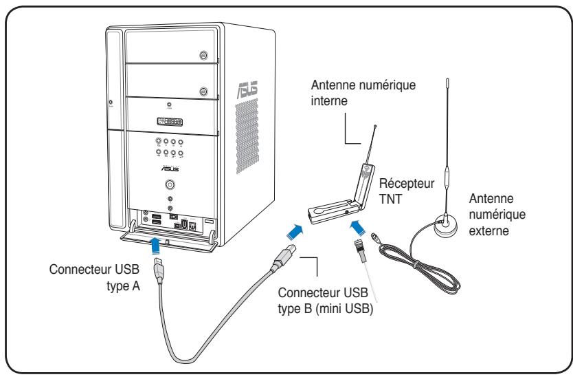 ASUS MY CINEMA-U3000 - Récepteur TV (TNT) USB - 1