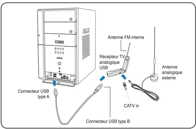 ASUS MY CINEMA-U3100MINI ATSCQAM PLUS - Récepteur TV (Analogique) USB - 1