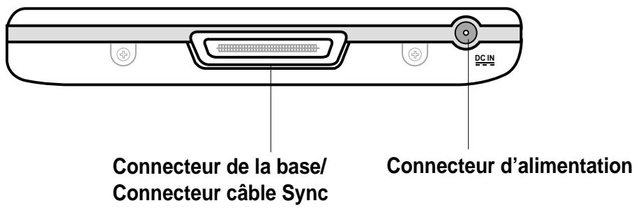 ASUS MYPAL A600 - Caracteristiques du dessous - 1