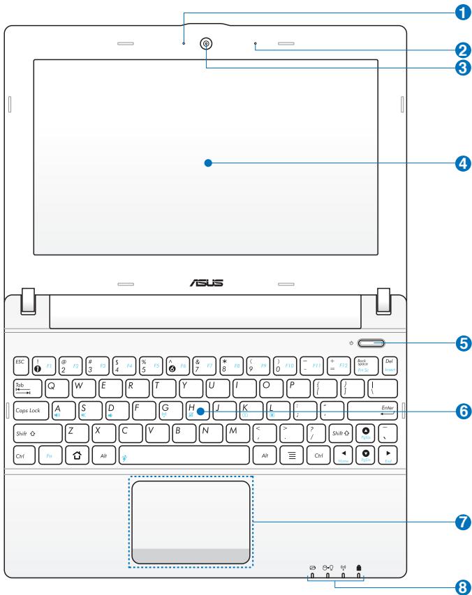 ASUS EEE PC X101 - Dessus - 2