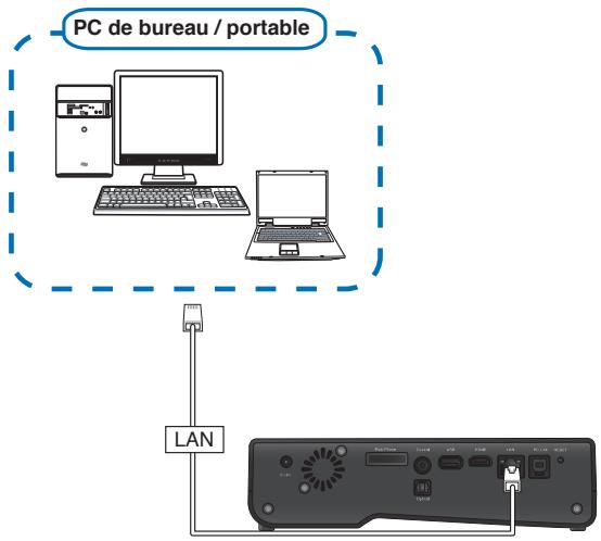 ASUS O!PLAY GALLERY - Utiliser une adresse IP fixe (connexion directe à un ordinateur) - 1