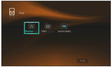 ASUS O!PLAY GALLERY - Pour utiliser votre iPod ou iPhone : - 4