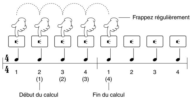 YAMAHA DTXTREMEIIS - Fonction Tap Tempo - 3