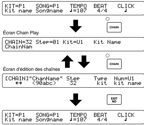 YAMAHA DTXTREMEIIS - Écran des chaînes - 1