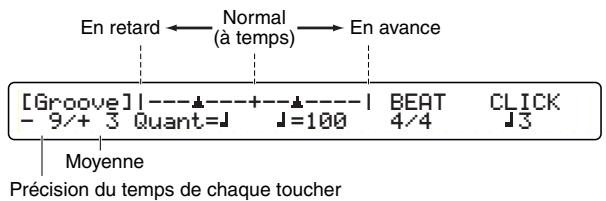 YAMAHA DTXTREMEIIS - Fonction Groove Check - 2