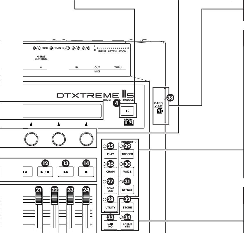 YAMAHA DTXTREMEIIS - 18Curseur ACCOMP/REVERB - 3