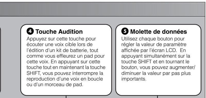 YAMAHA DTXTREMEIIS - 18Curseur ACCOMP/REVERB - 1