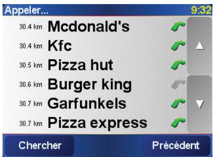 TOMTOM RIDER - Emettre un appel - 3