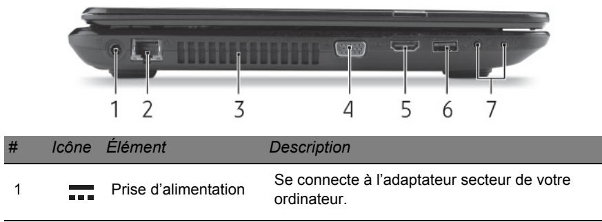 PACKARD BELL EN TV43CM - VUE GAUCHE - 1