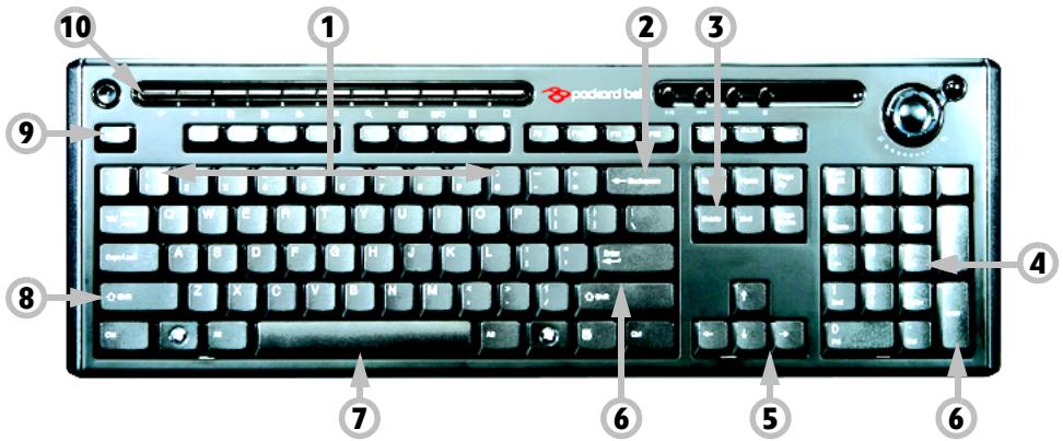 PACKARD BELL IMEDIA XS PT.U54-PV.U54 - Clavier - 1
