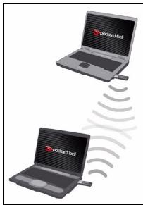 PACKARD BELL IMEDIA XS PT.U54-PV.U54 - Activation/désactivation d'une connexion réseau wi-fi - 1
