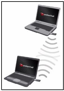 PACKARD BELL IXTREME PT.U65-PV.U65 - Activation/désactivation d'une connexion réseau Wi-Fi - 1