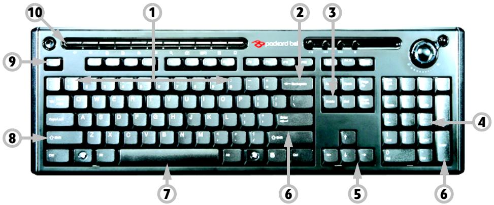PACKARD BELL ONETWO PW.U6C - Clavier - 1