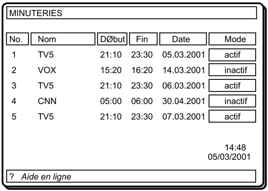 WORLDSAT IMPÉRIAL 300 MKII - MENU Configuration avancee / SIMPLE: - 2