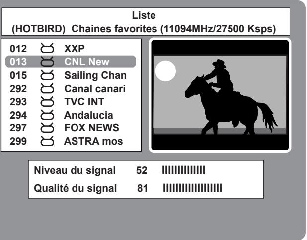 WORLDSAT IMPÉRIAL 300 SL - GUIDE DES PROGRAMMES - 3