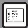WORLDSAT IMPÉRIAL 300 SL - Menu VERROULLER des chaînes - 1