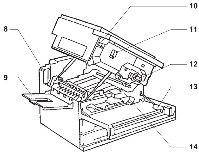 OLIVETTI COPIA 9021 - Z - 2