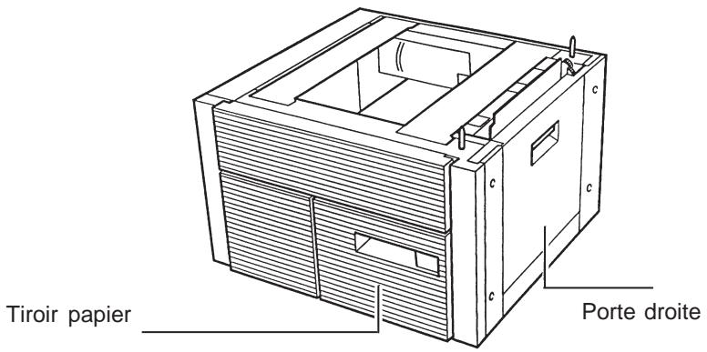 OLIVETTI COPIA 9021 - Caracteristiques techniques - 1