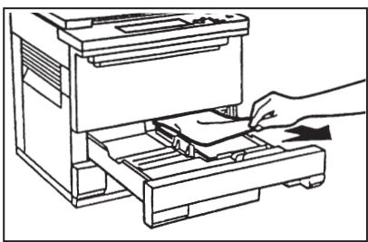 OLIVETTI COPIA 9021 - Bourrage dans la zone ② - 5